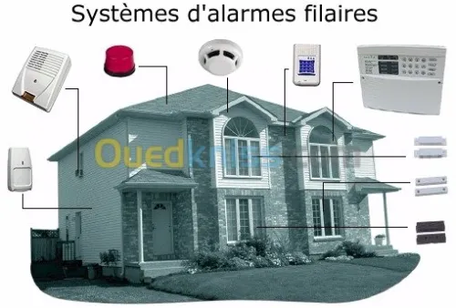 TRAVAUX D'ÉLECTRICITÉ