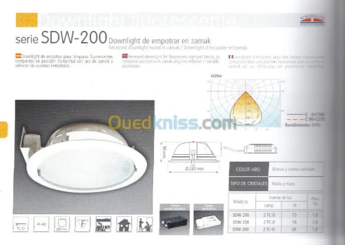 RÉALISATION ÉLECTRICITÉ BÂTIMENT INDUS 