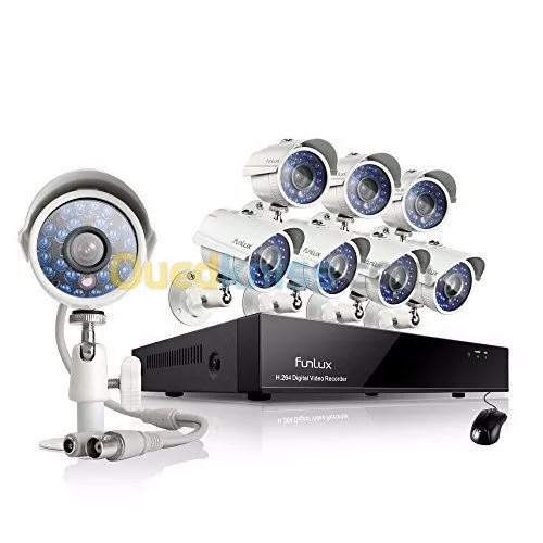Camera de surveillance  Alarmes 