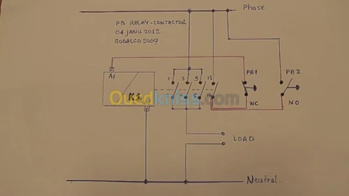 electriciti batiment et industreil