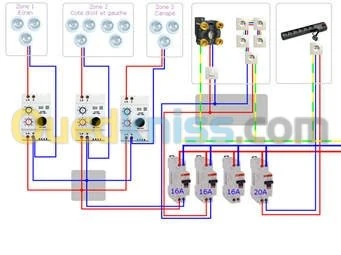 réparations et installations