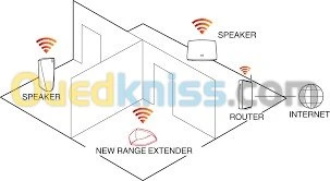 Denon HEOS extension de wifi 
