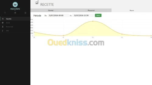 easykes - Logiciel pour superette