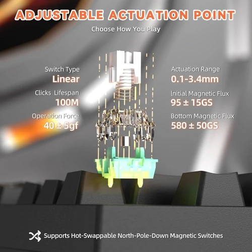 Clavier Attack Shark R82 HE (8KHz / Snap Tap / Rapid Trigger)