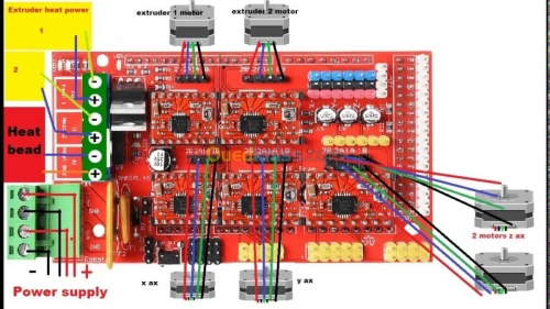 Ramps 1.4 mega + 5 piece A4988 Arduino 