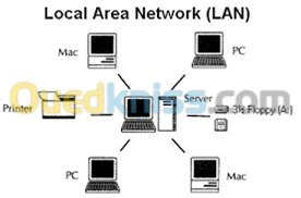 Maintenance informatique a domicile 