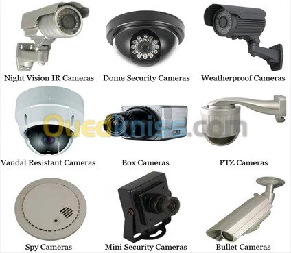 Camera de surveillance