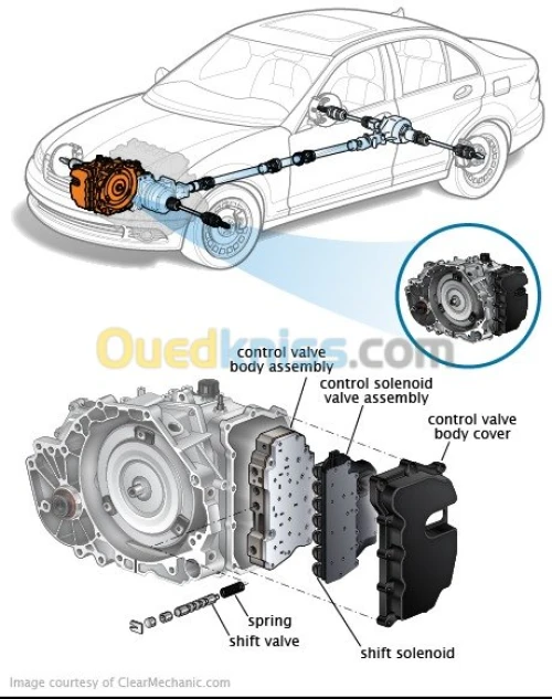 Réparation Transmission Automatique 