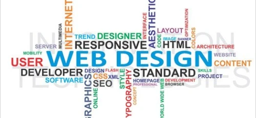 Création de Sites Internet Dynamiques