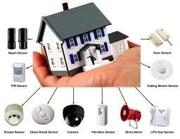 Camera de surveillance