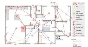 ingénieur en réseaux électriques