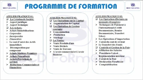 FORMATION 100% PRATIQUE 