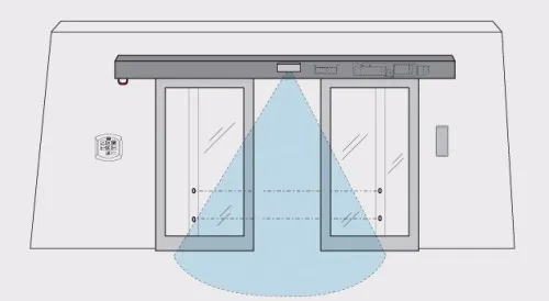 Installation Portes 100% Automatiques