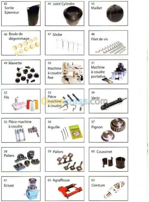 impression offset et numérique