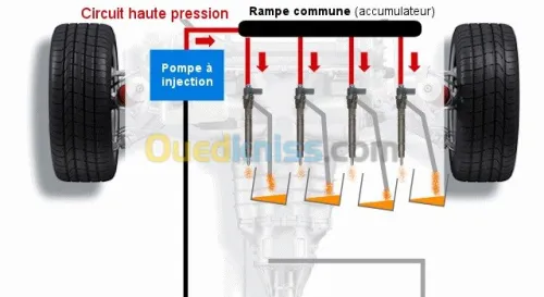 toute réparations électronique