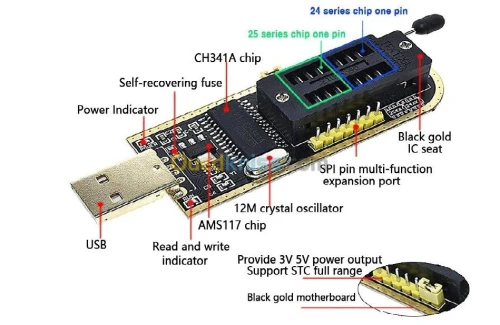 programmateur CH341A EEPROM  Arduino    