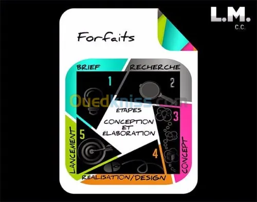 Offre ArtPub 1— Articles publicitaires
