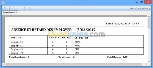 GESTION COMMERCIALE POINT DE VENTE