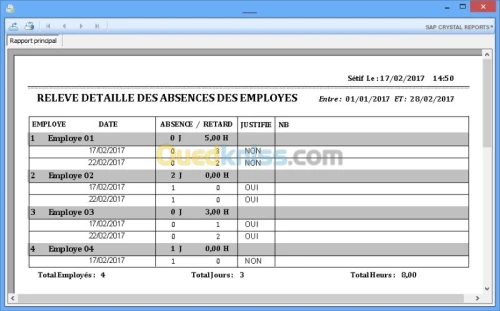GESTION COMMERCIALE POINT DE VENTE