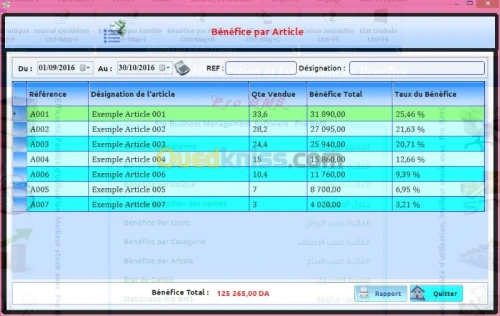GESTION COMMERCIALE POINT DE VENTE