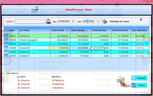 GESTION COMMERCIALE POINT DE VENTE