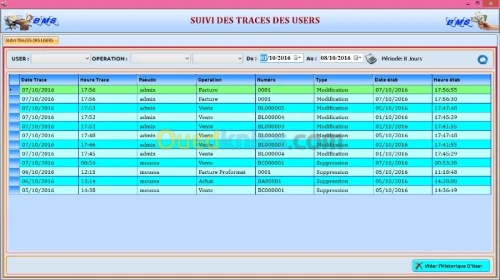 GESTION COMMERCIALE POINT DE VENTE
