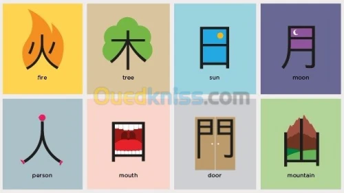 Cours de chinois à domicile