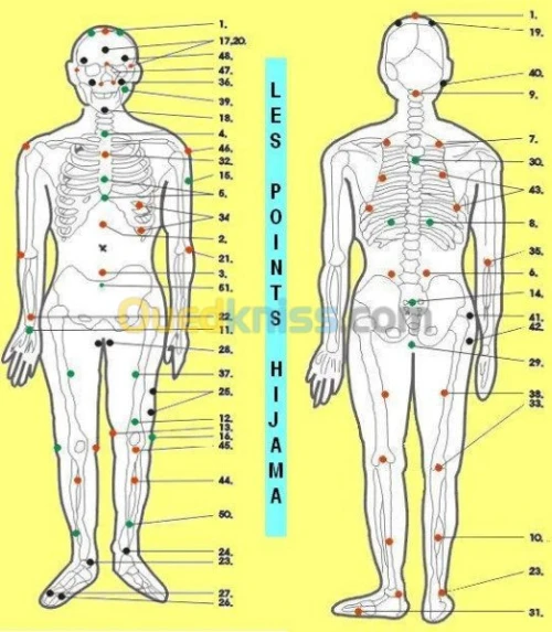 Consultations,radios,urgences...HIJAMA