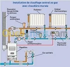 CHAUD FROID INDUS CLIMATISATION