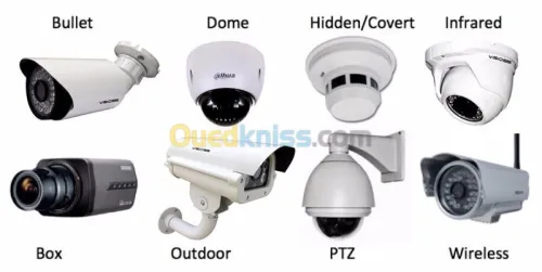 Installer camera video surveillance 