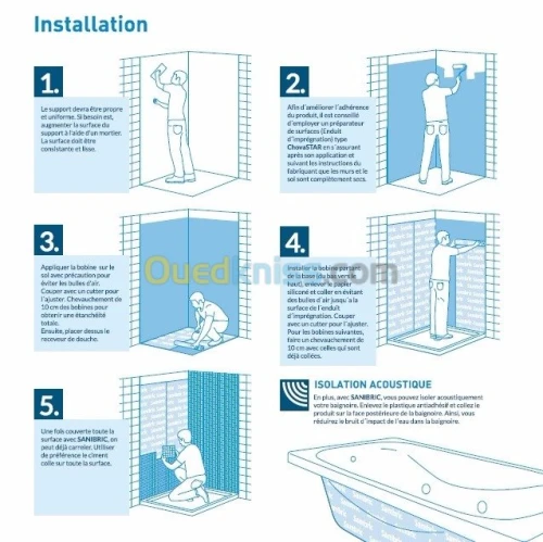 imperméabilisation des salles d'eau