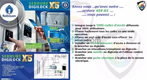 Réparation et Sécurité Electronique