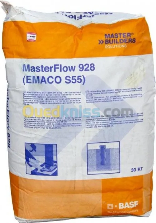 Sika Basf Drizoro 