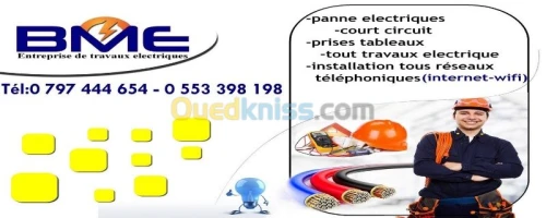 Électricité bâtiment