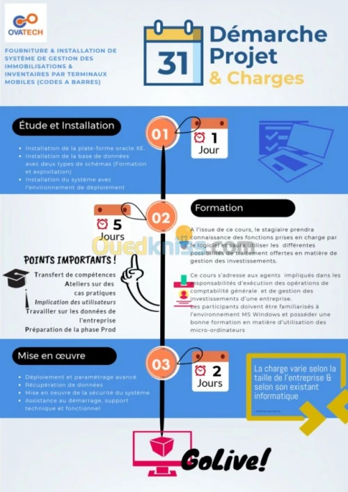 IMMOBILISATIONS ET INVENTAIRE MOBILE