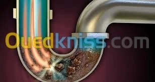  Service nettoyage Débouchage canalisa