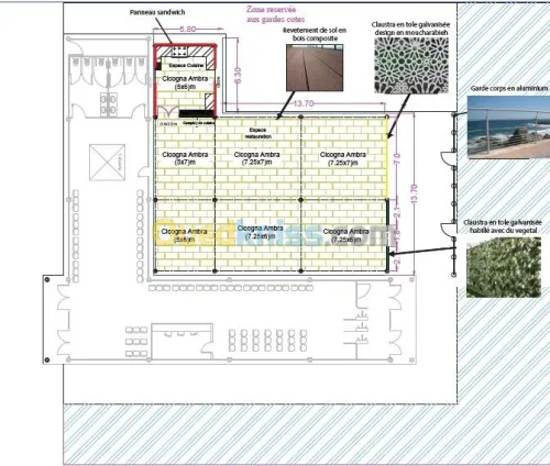 ETUDE AMENAGEMENT ET SUIVIE