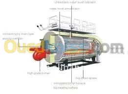 FABRICATION CHAUDRONNERIE