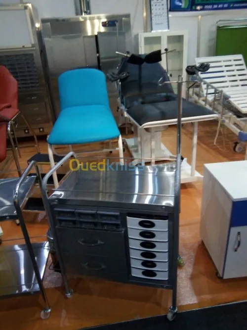 Fabrication de mobilier medical