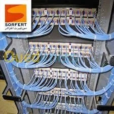 Standard téléphonique et réseaux infor