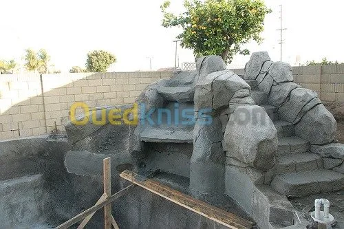 dynamique et objectife de le demaine 