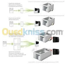 Froid Climatisation Systèmes   