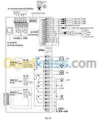 Froid Climatisation Systèmes   