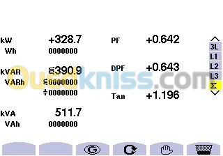 Analyse du reseau élèctrique