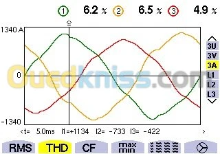 Analyse du reseau élèctrique