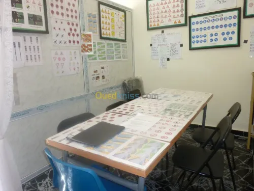 APPRENTISSAGE DE LA CONDUITE 