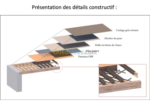 Modélisation et rendu Revit ( 2D/3D ) 