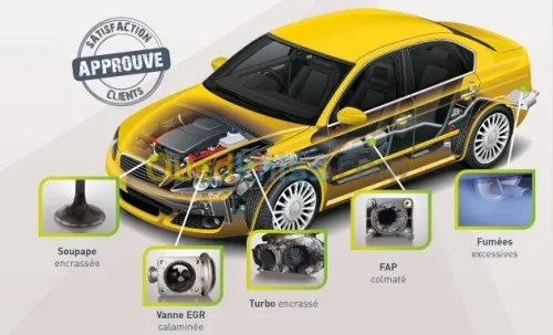 décalaminage moteur