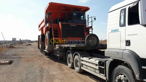 Location de Moyens de manutention