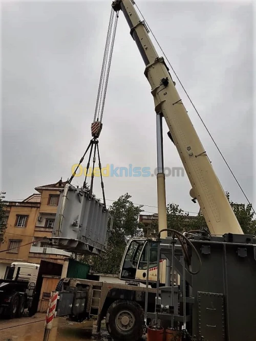 Location de Moyens de manutention